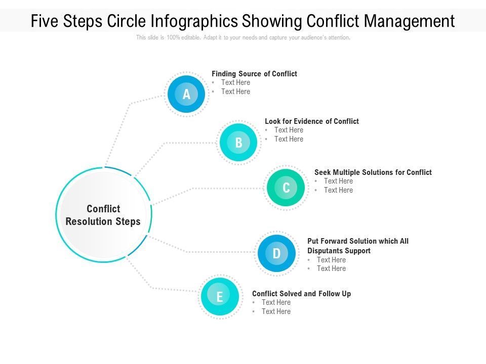 Five_Steps_Circle_Infographics_Showing_Conflict_Management_Ppt_PowerPoint_Presentation_File_Visuals_PDF_Slide_1.jpg