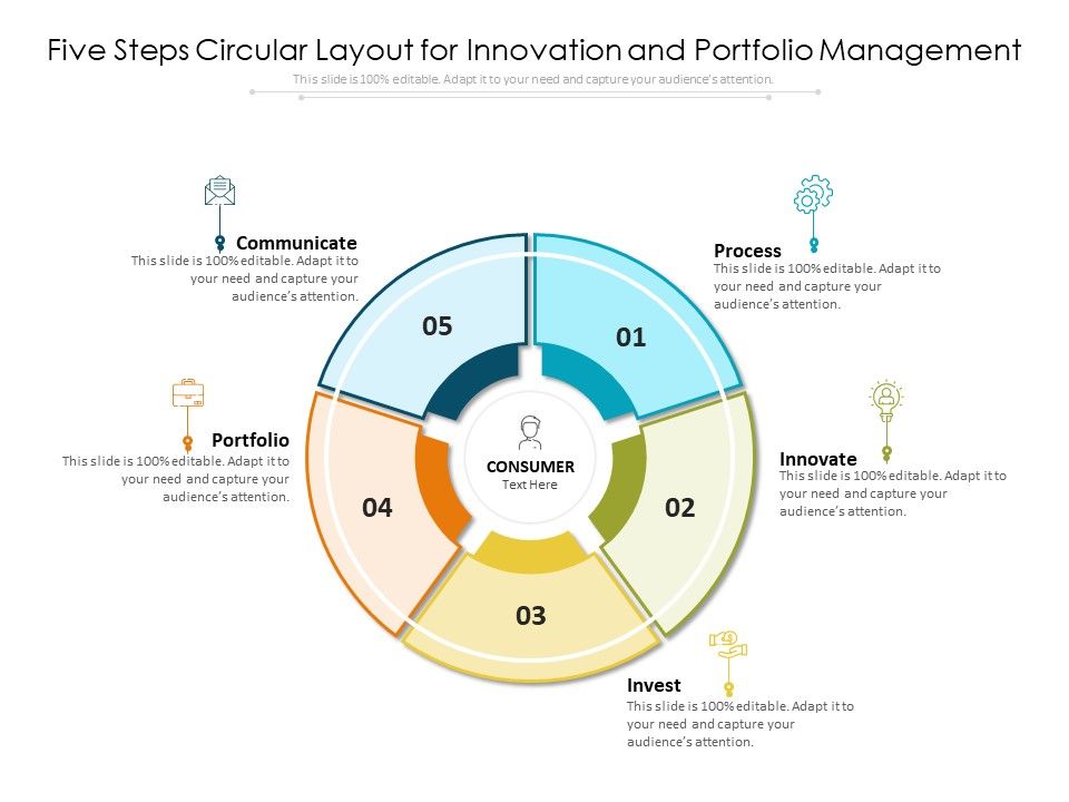 Five_Steps_Circular_Layout_For_Innovation_And_Portfolio_Management_Ppt_PowerPoint_Presentation_File_Model_PDF_Slide_1.jpg