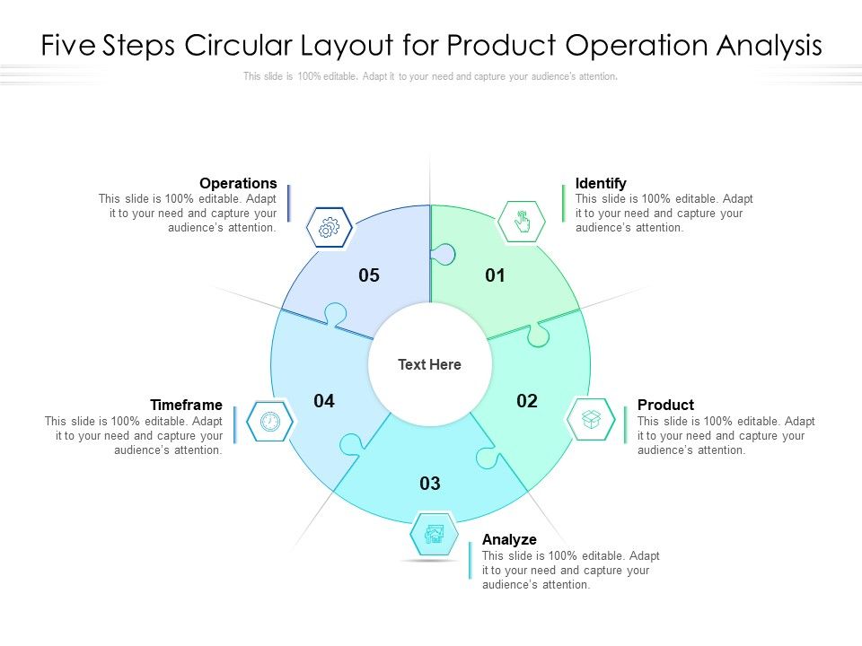 Five_Steps_Circular_Layout_For_Product_Operation_Analysis_Ppt_PowerPoint_Presentation_File_Examples_PDF_Slide_1.jpg