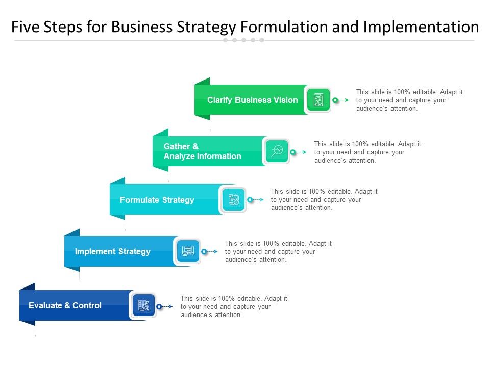 Five_Steps_For_Business_Strategy_Formulation_And_Implementation_Ppt_PowerPoint_Presentation_Portfolio_Demonstration_PDF_Slide_1.jpg