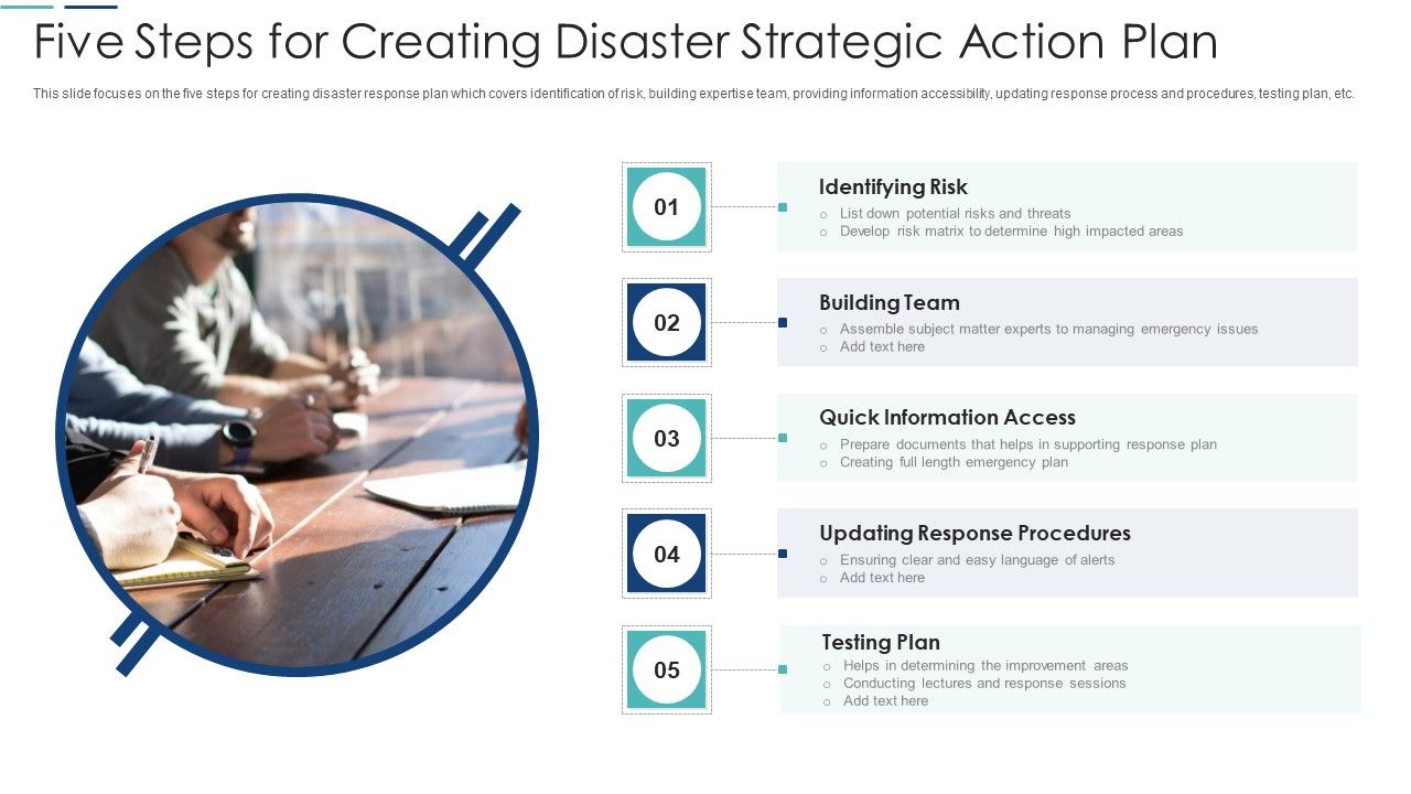 Five_Steps_For_Creating_Disaster_Strategic_Action_Plan_Diagrams_PDF_Slide_1.jpg