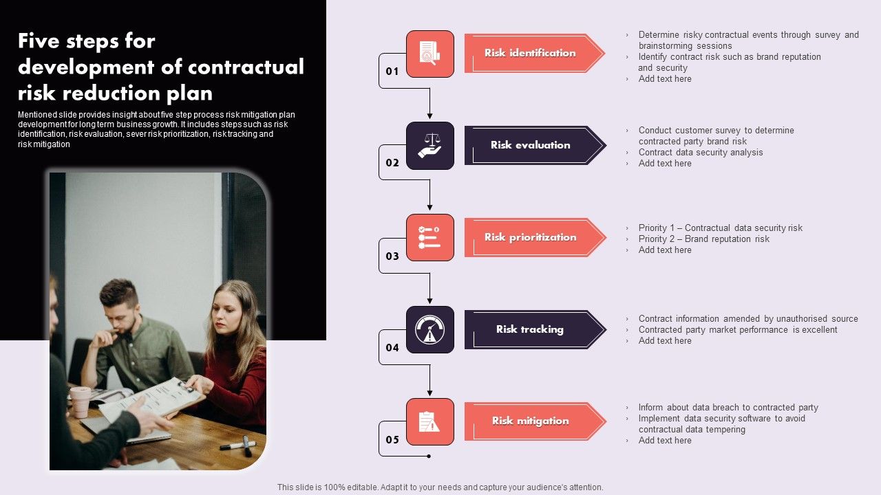 Five_Steps_For_Development_Of_Contractual_Risk_Reduction_Plan_Icons_PDF_Slide_1.jpg