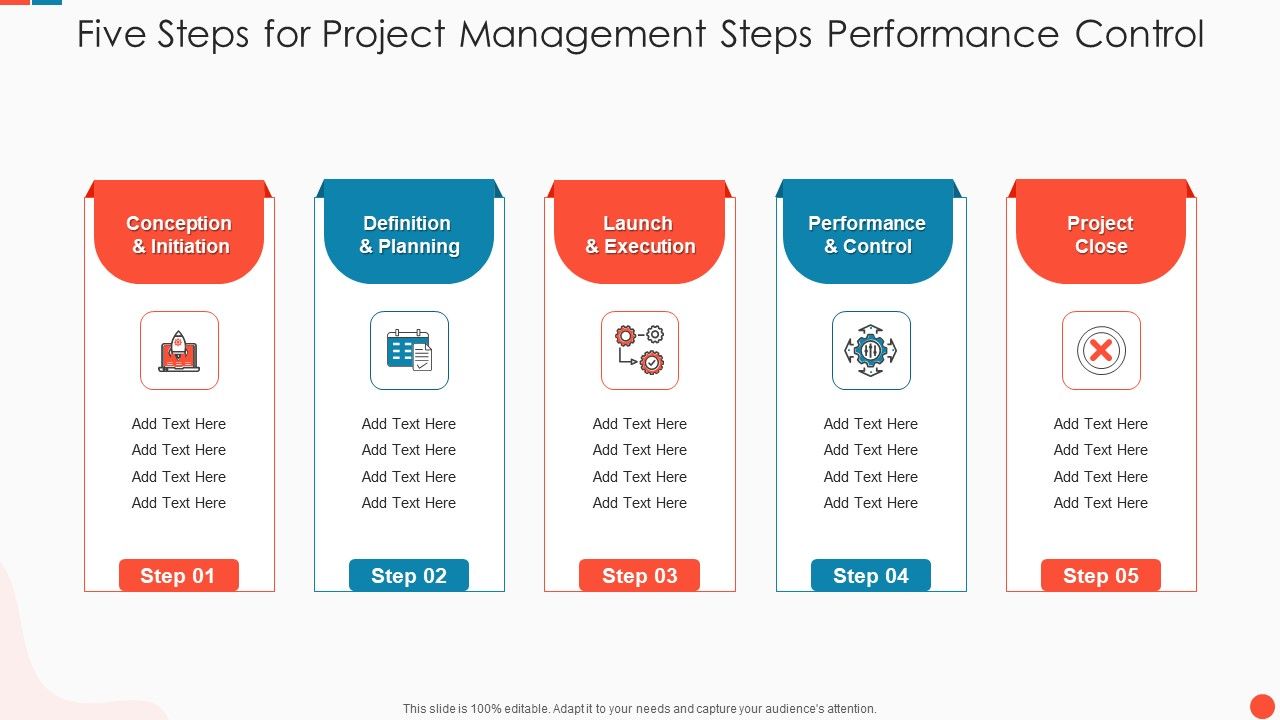 Five_Steps_For_Project_Management_Steps_Performance_Control_Brochure_PDF_Slide_1.jpg