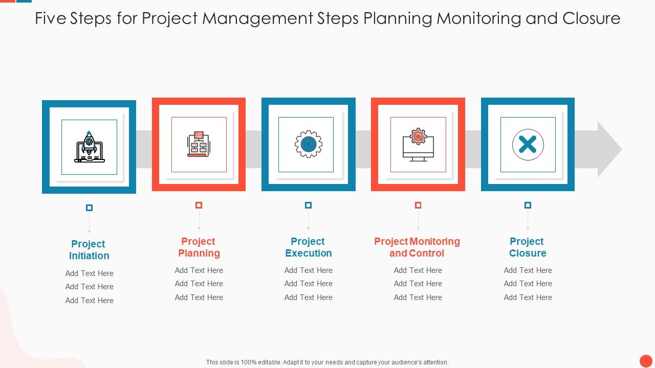 Five_Steps_For_Project_Management_Steps_Planning_Monitoring_And_Closure_Microsoft_PDF_Slide_1.jpg