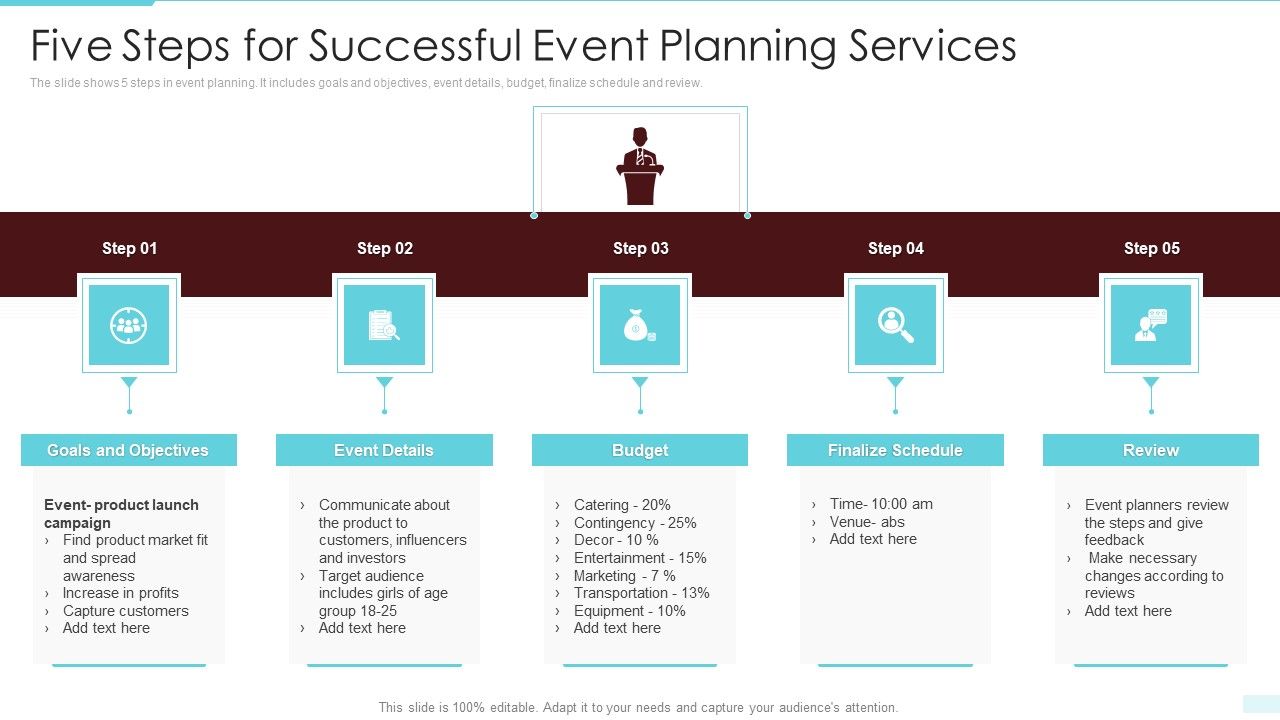 Five_Steps_For_Successful_Event_Planning_Services_Sample_PDF_Slide_1.jpg