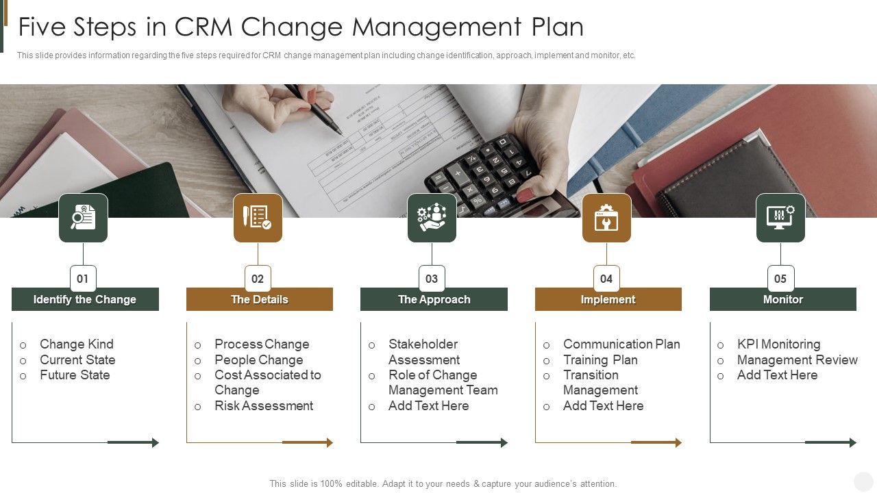 Five_Steps_In_CRM_Change_Management_Plan_Strategies_To_Improve_Customer_Guidelines_PDF_Slide_1.jpg