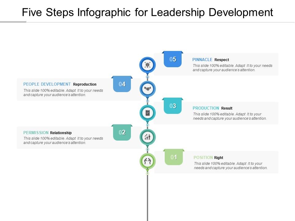 Five_Steps_Infographic_For_Leadership_Development_Ppt_PowerPoint_Presentation_Layouts_Influencers_Slide_1.jpg