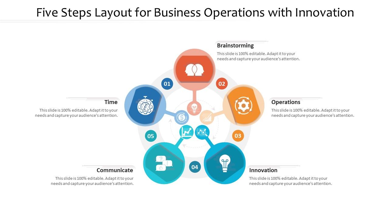 Five_Steps_Layout_For_Business_Operations_With_Innovation_Ppt_PowerPoint_Presentation_Summary_Format_PDF_Slide_1.jpg