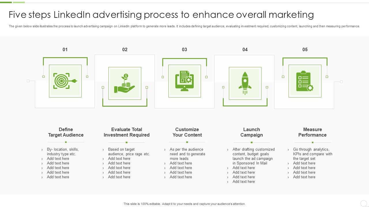 Five_Steps_Linkedin_Advertising_Process_To_Enhance_Overall_Marketing_Ppt_Show_Slide_PDF_Slide_1.jpg