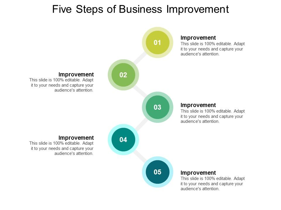 Five_Steps_Of_Business_Improvement_Ppt_PowerPoint_Presentation_Slides_Show_Slide_1.jpg