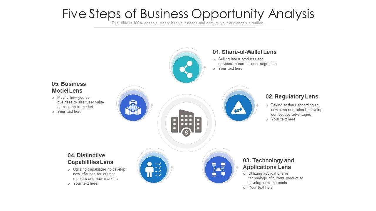 Five_Steps_Of_Business_Opportunity_Analysis_Diagrams_PDF_Slide_1.jpg