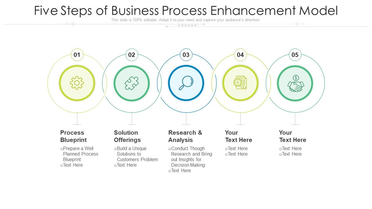 Five_Steps_Of_Business_Process_Enhancement_Model_Ppt_PowerPoint_Presentation_File_Example_PDF_Slide_1.jpg