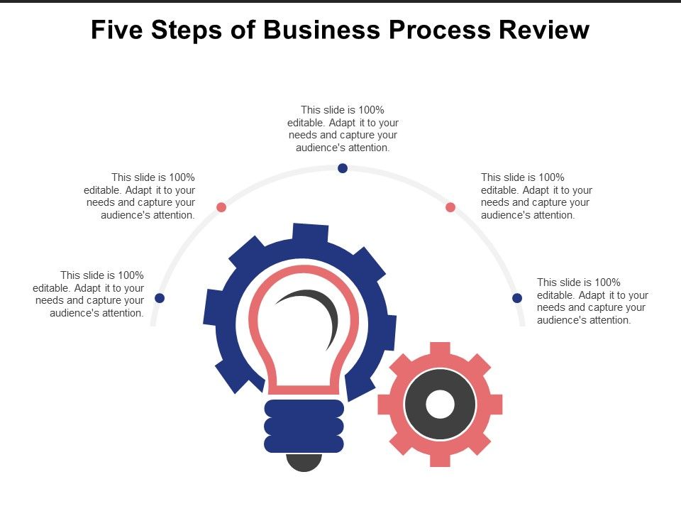 Five_Steps_Of_Business_Process_Review_Ppt_PowerPoint_Presentation_Gallery_Inspiration_PDF_Slide_1.jpg