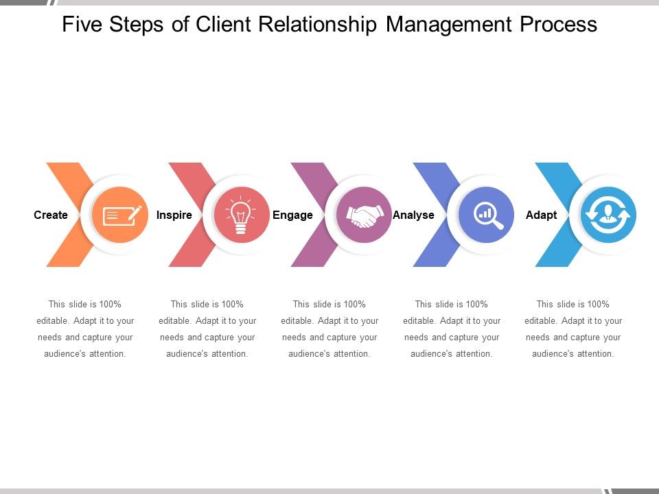 Five_Steps_Of_Client_Relationship_Management_Process_Ppt_PowerPoint_Presentation_Gallery_Graphics_Pictures_PDF_Slide_1.jpg