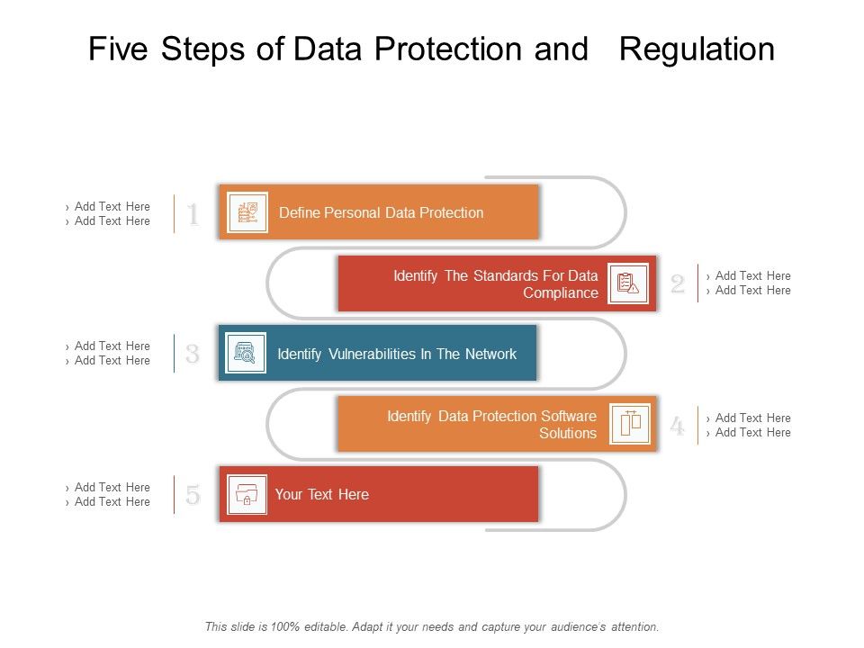 Five_Steps_Of_Data_Protection_And_Regulation_Ppt_PowerPoint_Presentation_File_Tips_PDF_Slide_1.jpg