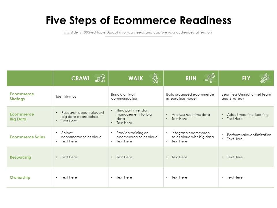 Five_Steps_Of_Ecommerce_Readiness_Ppt_PowerPoint_Presentation_Gallery_Design_Ideas_PDF_Slide_1.jpg