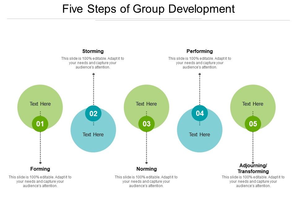 Five_Steps_Of_Group_Development_Ppt_PowerPoint_Presentation_Templates_PDF_Slide_1.jpg