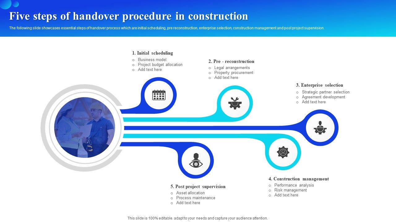 Five_Steps_Of_Handover_Procedure_In_Construction_Pictures_PDF_Slide_1.jpg