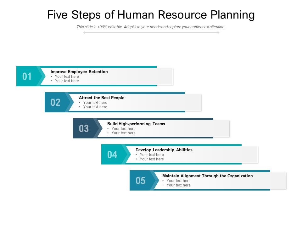 Five_Steps_Of_Human_Resource_Planning_Ppt_PowerPoint_Presentation_Show_Example_Introduction_Slide_1.jpg