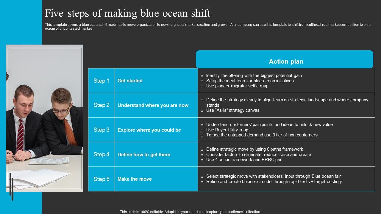 Five_Steps_Of_Making_Blue_Ocean_Shift_Ppt_Portfolio_Samples_PDF_Slide_1.jpg