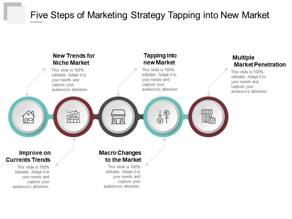 Five_Steps_Of_Marketing_Strategy_Tapping_Into_New_Market_Ppt_PowerPoint_Presentation_Pictures_Model_Slide_1.jpg