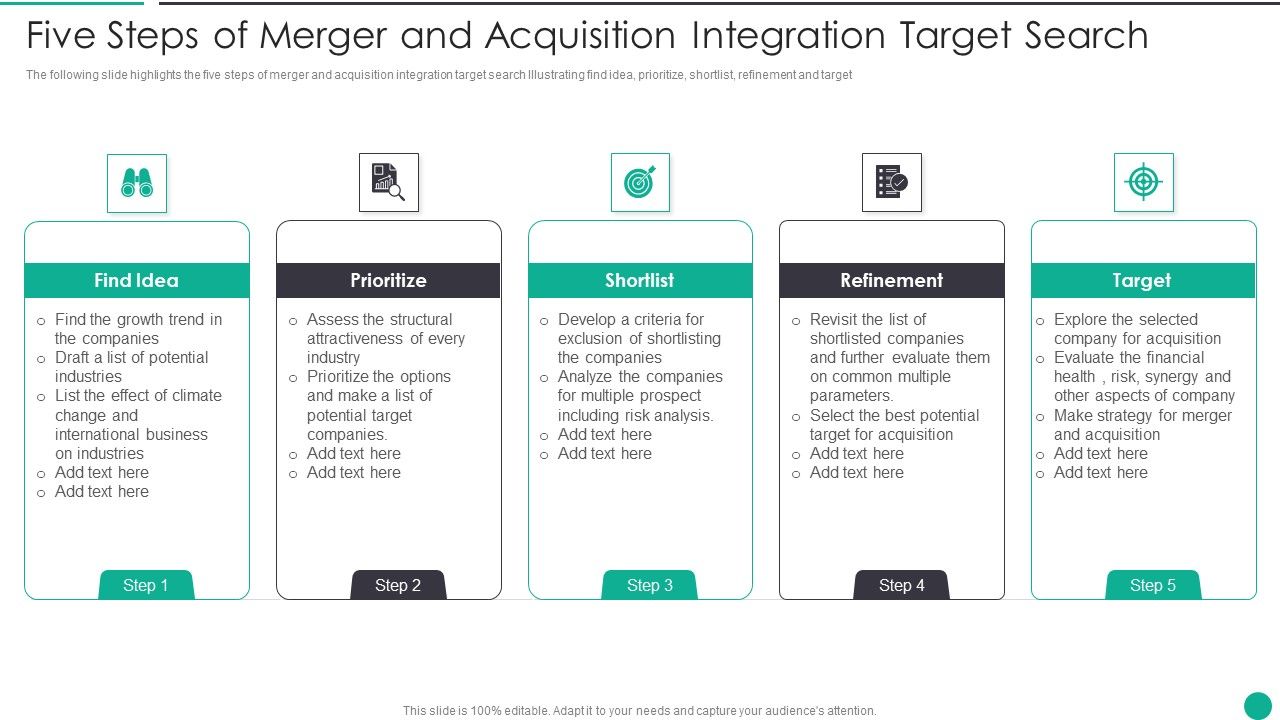 Five_Steps_Of_Merger_And_Acquisition_Integration_Target_Search_Infographics_PDF_Slide_1.jpg