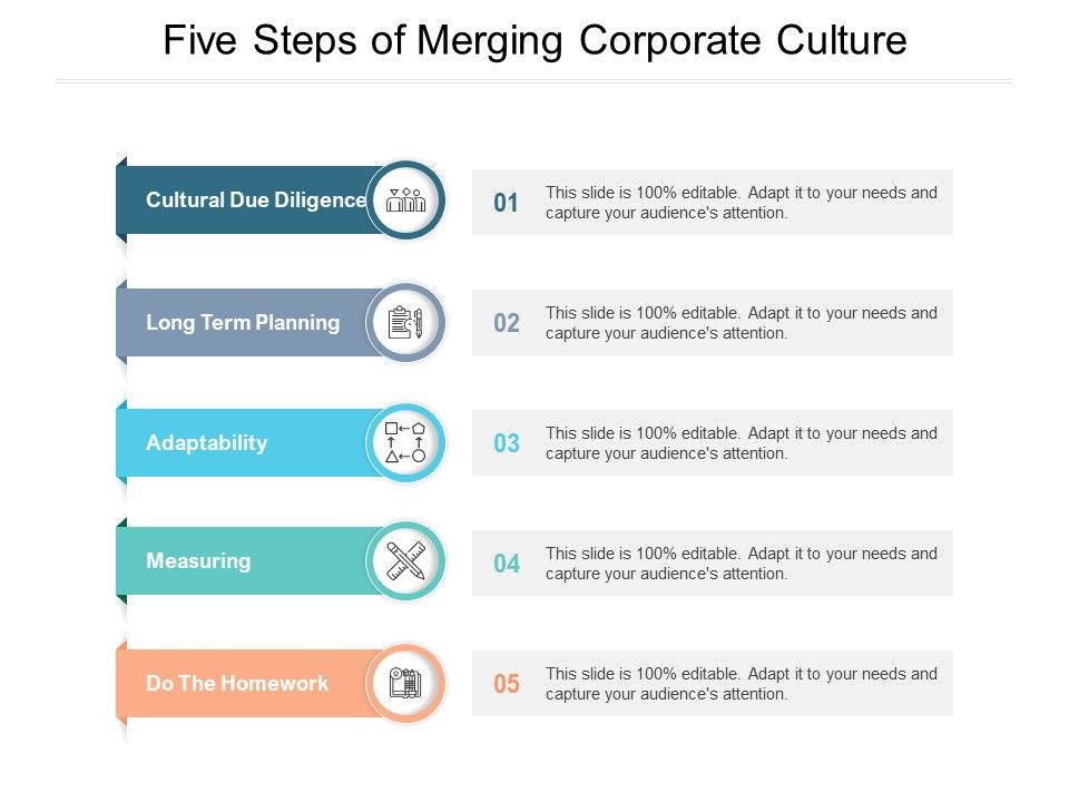 Five_Steps_Of_Merging_Corporate_Culture_Ppt_PowerPoint_Presentation_Styles_Deck_Slide_1.jpg