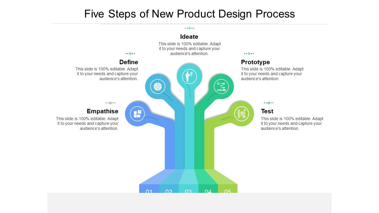 Five_Steps_Of_New_Product_Design_Process_Ppt_Styles_Demonstration_PDF_Slide_1.jpg