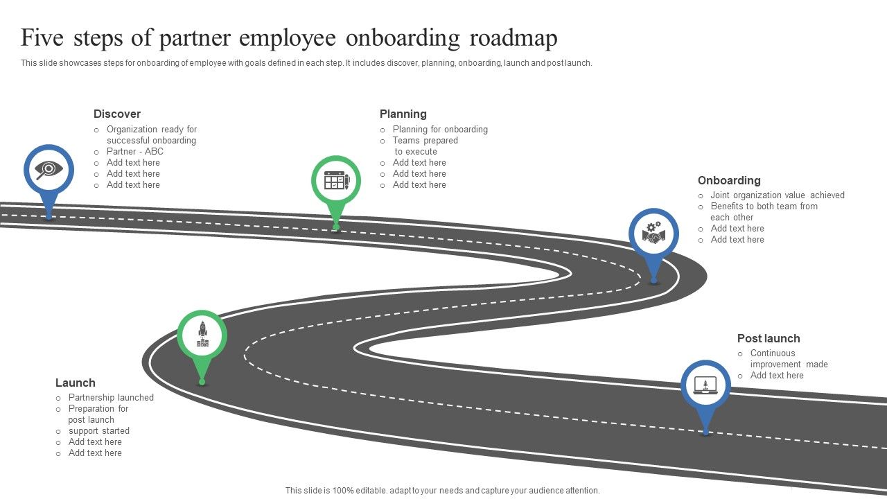 Five_Steps_Of_Partner_Employee_Onboarding_Roadmap_Sample_PDF_Slide_1.jpg