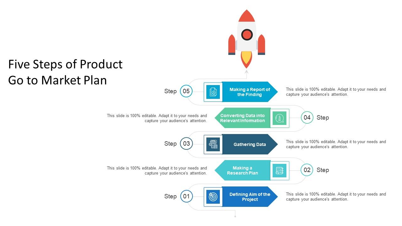 Five_Steps_Of_Product_Go_To_Market_Plan_Ppt_Infographics_Graphics_Template_PDF_Slide_1.jpg