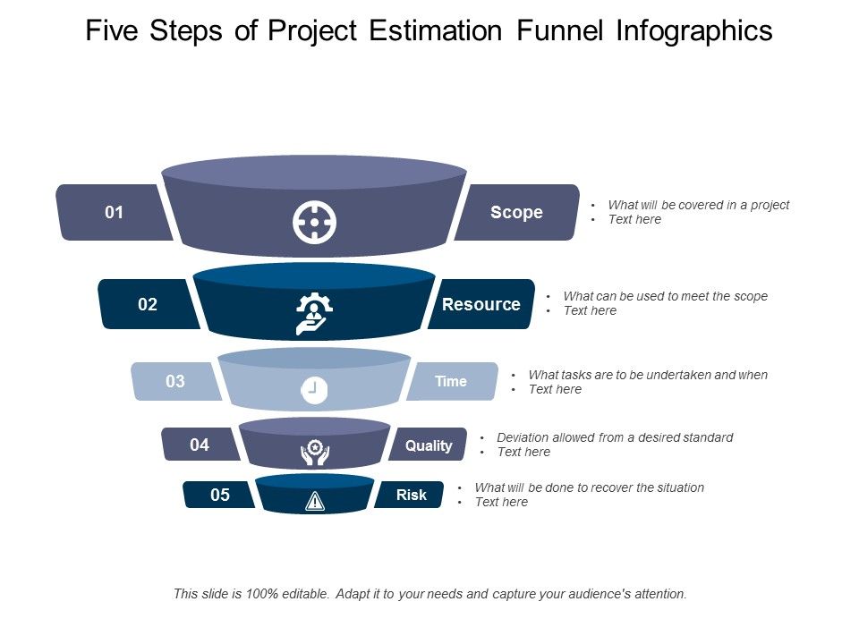 Five_Steps_Of_Project_Estimation_Funnel_Infographics_Ppt_PowerPoint_Presentation_Infographics_Example_Introduction_Slide_1.jpg