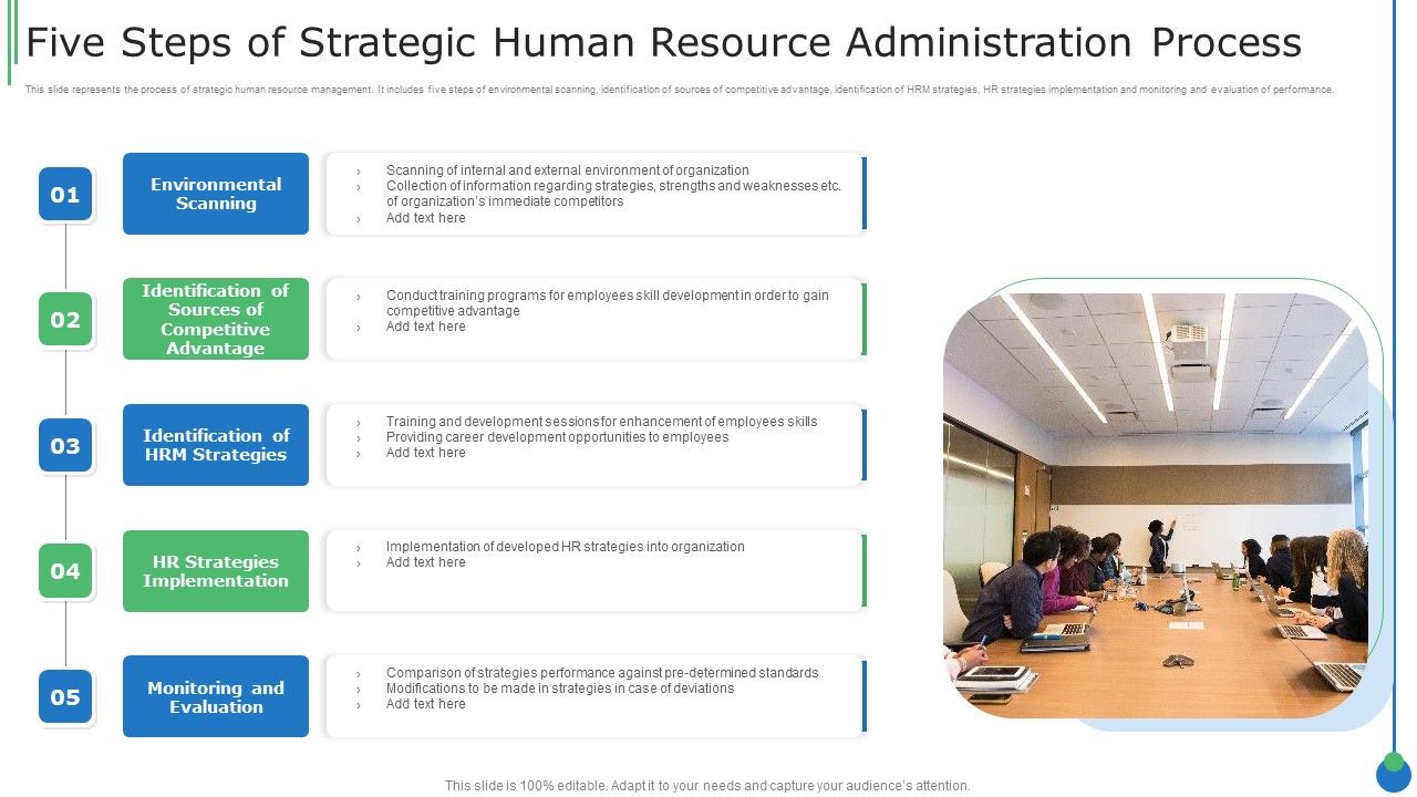 Five_Steps_Of_Strategic_Human_Resource_Administration_Process_Demonstration_PDF_Slide_1.jpg