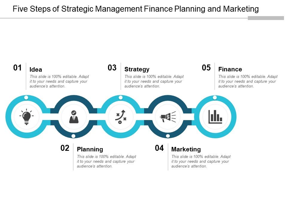 Five_Steps_Of_Strategic_Management_Finance_Planning_And_Marketing_Ppt_PowerPoint_Presentation_Outline_Show_Slide_1.jpg