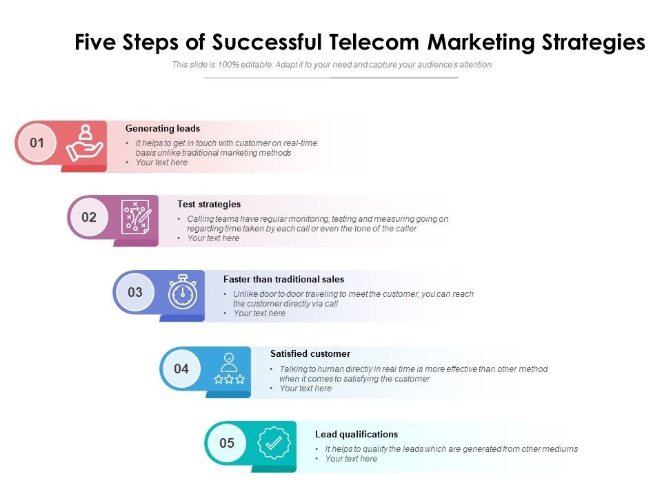 Five_Steps_Of_Successful_Telecom_Marketing_Strategies_Ppt_PowerPoint_Presentation_Slides_Files_PDF_Slide_1.jpg