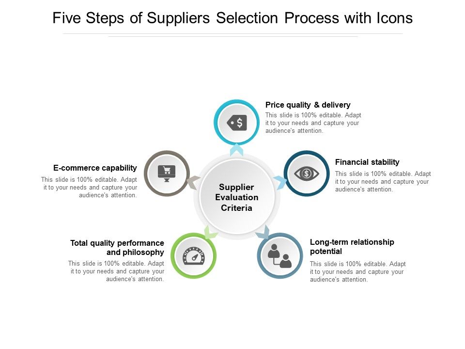 Five_Steps_Of_Suppliers_Selection_Process_With_Icons_Ppt_PowerPoint_Presentation_Infographics_Information_Slide_1.jpg