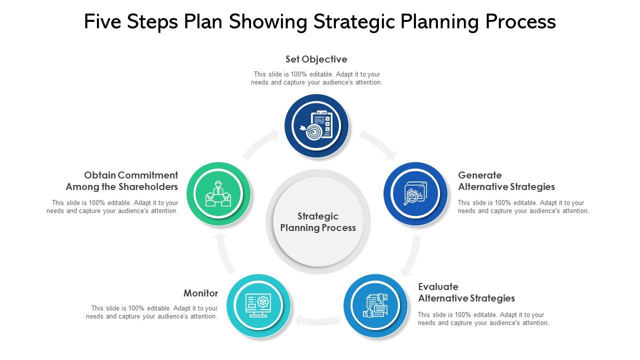 Five_Steps_Plan_Showing_Strategic_Planning_Process_Ppt_PowerPoint_Presentation_File_Influencers_PDF_Slide_1.jpg