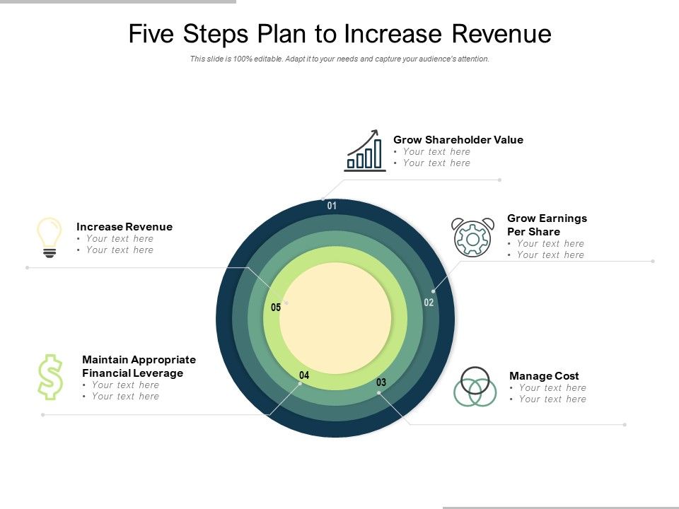 Five_Steps_Plan_To_Increase_Revenue_Ppt_PowerPoint_Presentation_Ideas_Diagrams_Slide_1.jpg