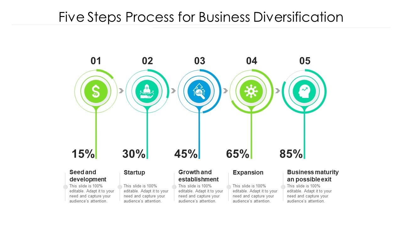 Five_Steps_Process_For_Business_Diversification_Ppt_Show_Design_Ideas_PDF_Slide_1.jpg