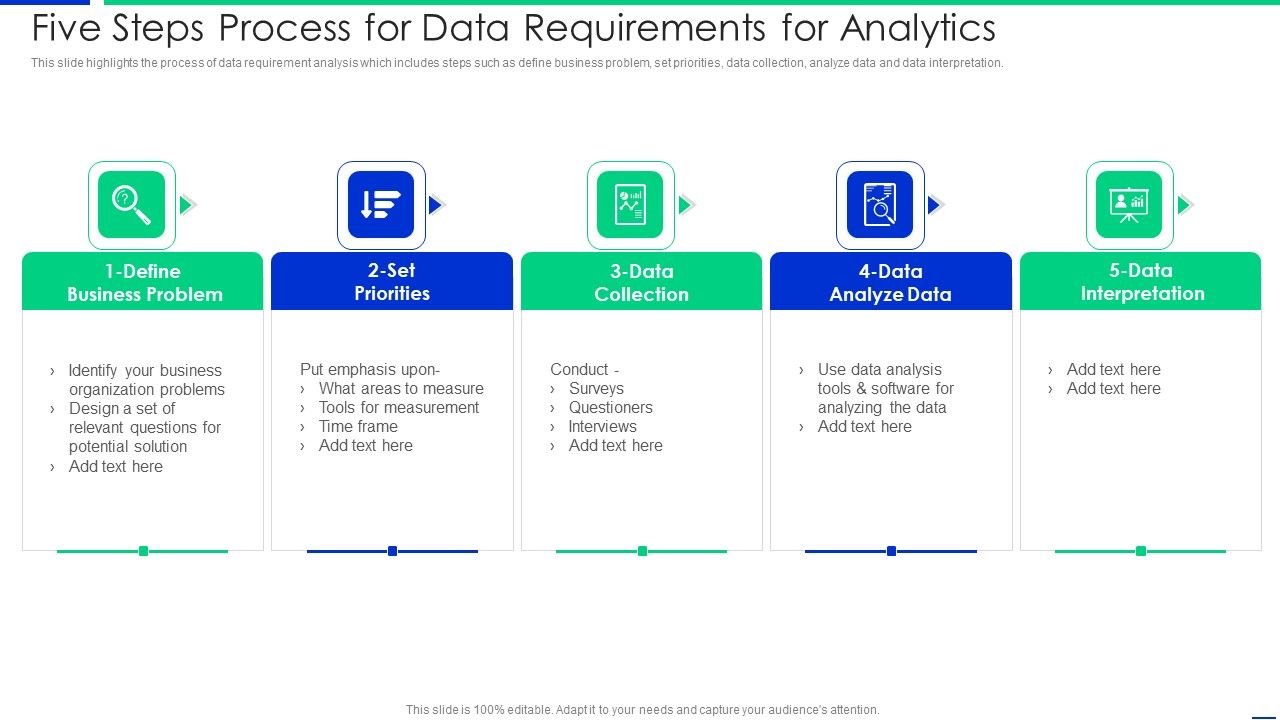 Five_Steps_Process_For_Data_Requirements_For_Analytics_Rules_PDF_Slide_1.jpg