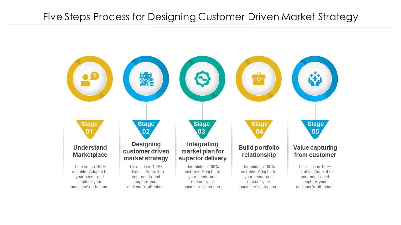 Five_Steps_Process_For_Designing_Customer_Driven_Market_Strategy_Ppt_Infographics_Backgrounds_PDF_Slide_1.jpg