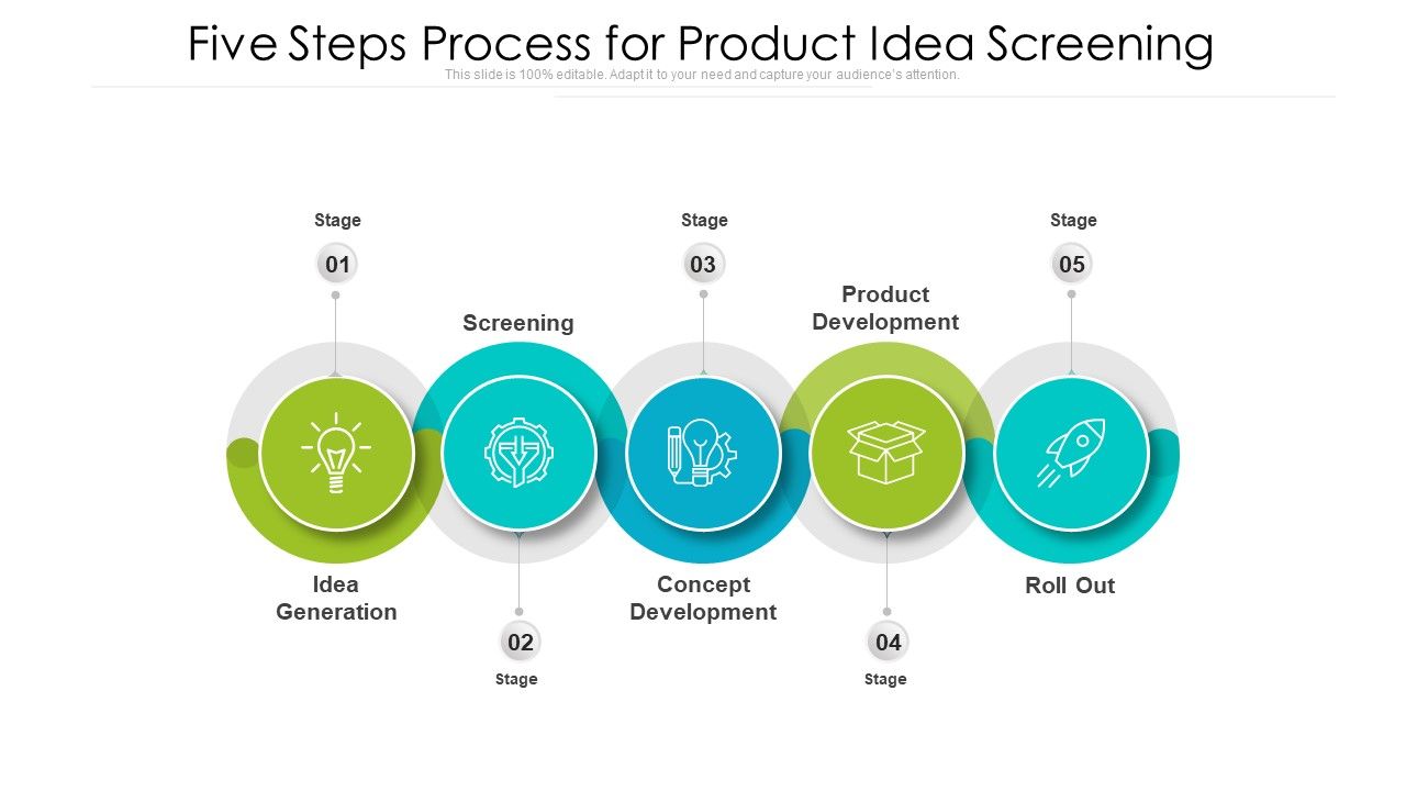 Five_Steps_Process_For_Product_Idea_Screening_Ppt_Styles_PDF_Slide_1.jpg