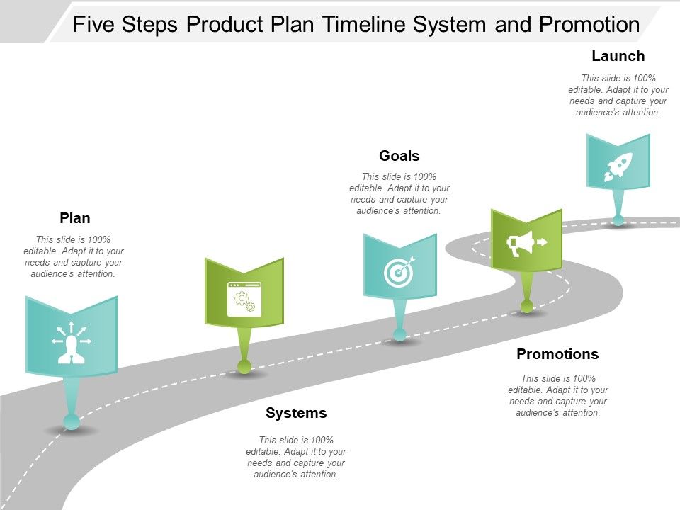 Five_Steps_Product_Plan_Timeline_System_And_Promotion_Ppt_PowerPoint_Presentation_Inspiration_Design_Ideas_Slide_1.jpg