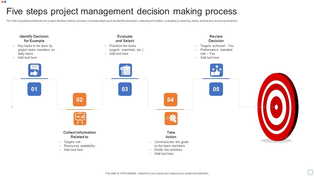 Five_Steps_Project_Management_Decision_Making_Process_Formats_PDF_Slide_1.jpg