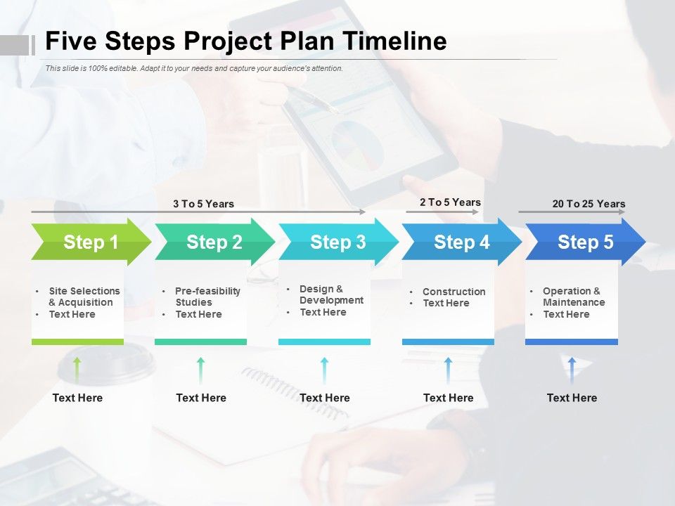 Five_Steps_Project_Plan_Timeline_Ppt_PowerPoint_Presentation_Show_Rules_Slide_1.jpg