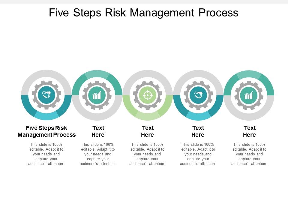 Five_Steps_Risk_Management_Process_Ppt_PowerPoint_Presentation_Layouts_Background_Images_Cpb_Slide_1.jpg
