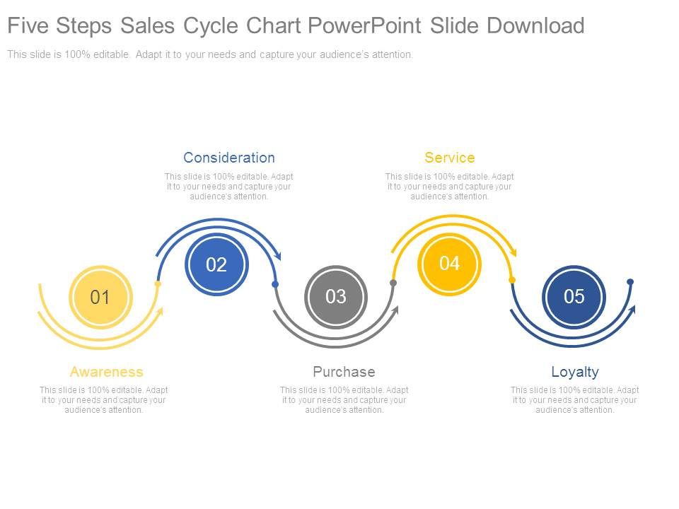 Five_Steps_Sales_Cycle_Chart_Powerpoint_Slide_Download_1.jpg