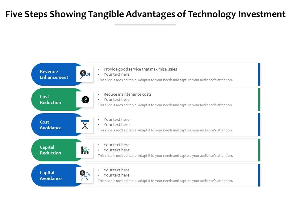 Five_Steps_Showingtangible_Advantages_Of_Technology_Investment_Ppt_PowerPoint_Presentation_Layouts_Display_PDF_Slide_1.jpg