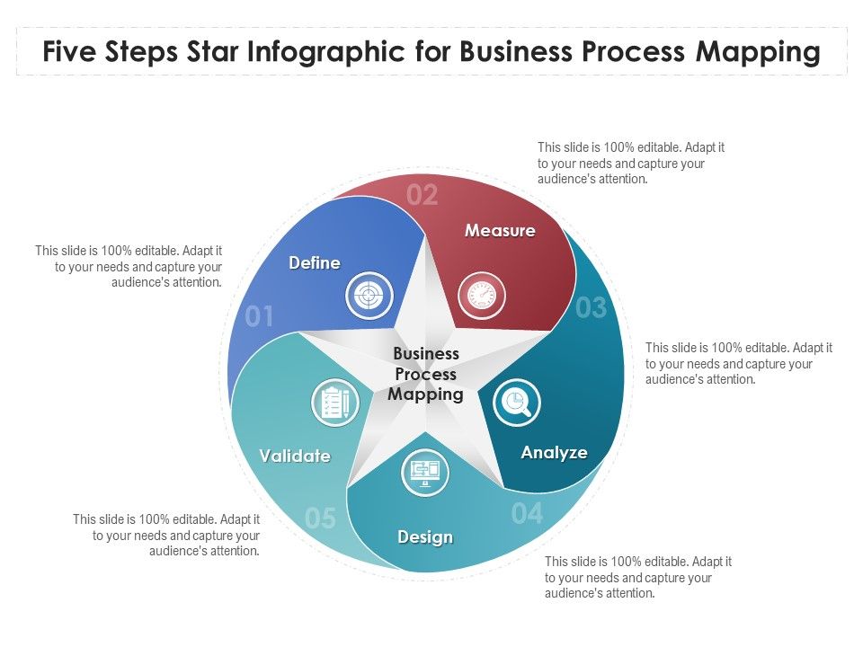 Five_Steps_Star_Infographic_For_Business_Process_Mapping_Ppt_PowerPoint_Presentation_File_Gallery_PDF_Slide_1.jpg