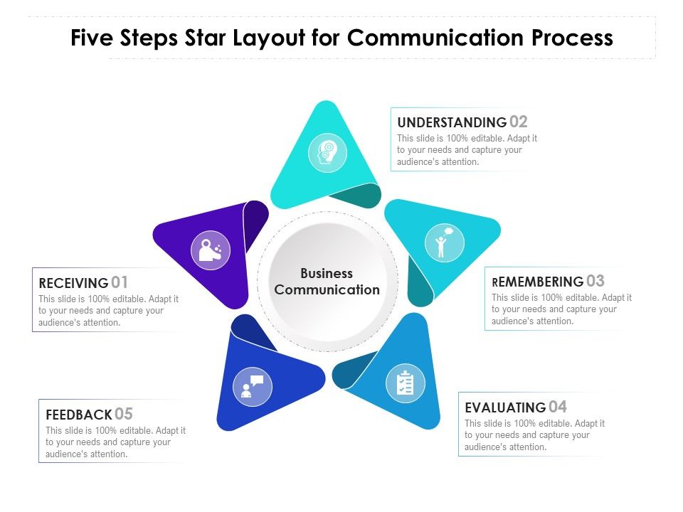 Five_Steps_Star_Layout_For_Communication_Process_Ppt_PowerPoint_Presentation_Infographics_Skills_PDF_Slide_1.jpg