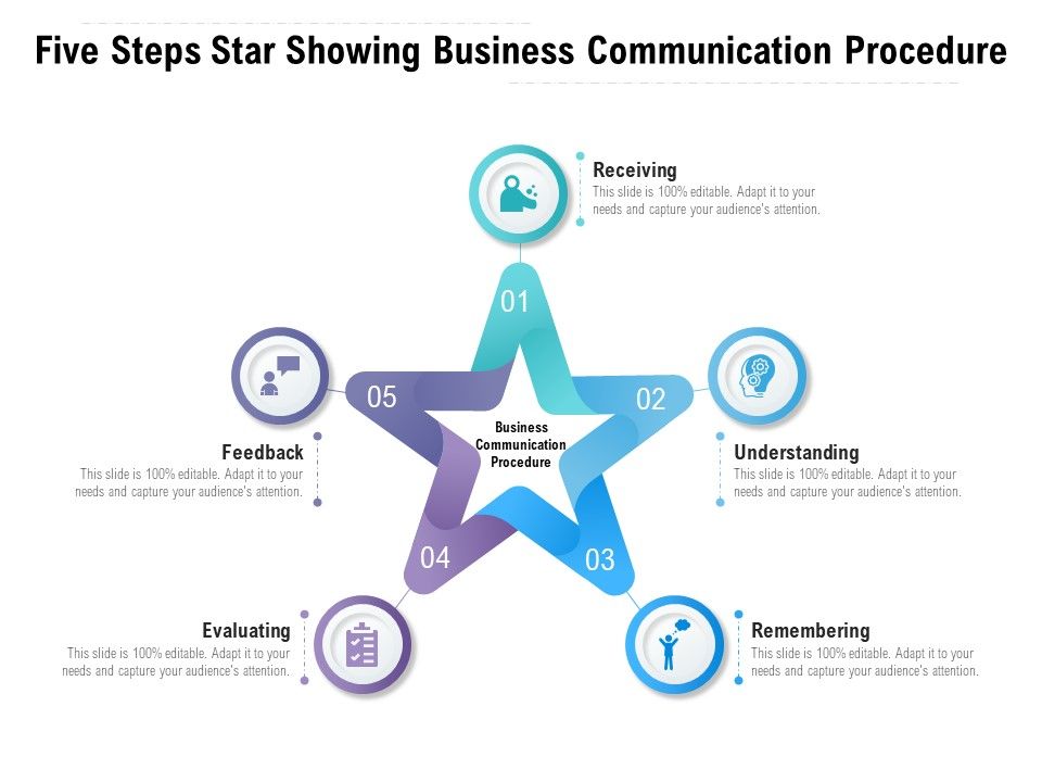 Five_Steps_Star_Showing_Business_Communication_Procedure_Ppt_PowerPoint_Presentation_Layouts_Template_PDF_Slide_1.jpg